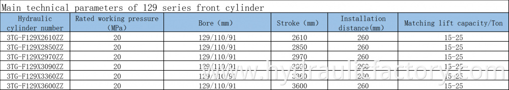 Telescopic Hydraulic Front Cylinder 3tg F129x2610zz Parameters